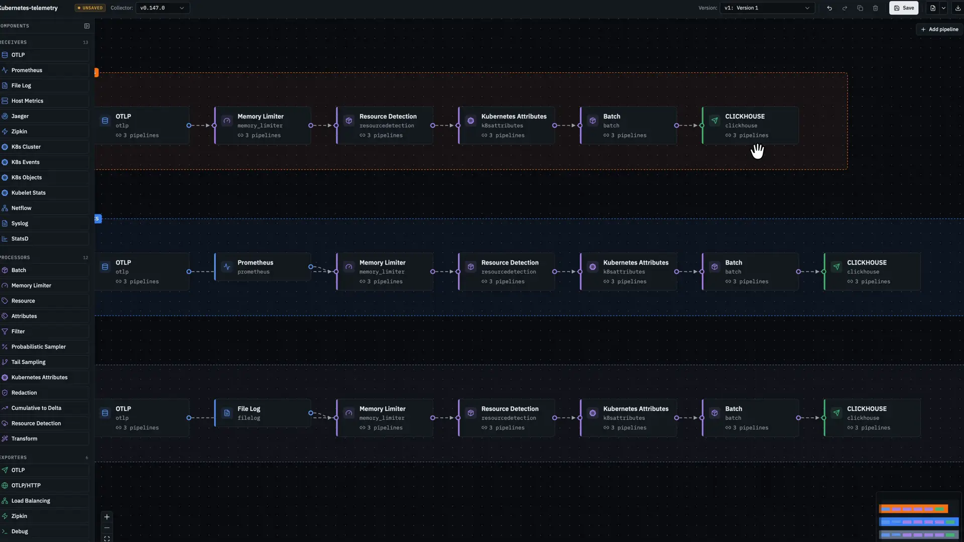 The whole config read back at a glance: the assistant is asked for a pipeline collecting metrics, logs and traces, and the canvas fills in with all three, each lane running receivers through processors to a ClickHouse exporter